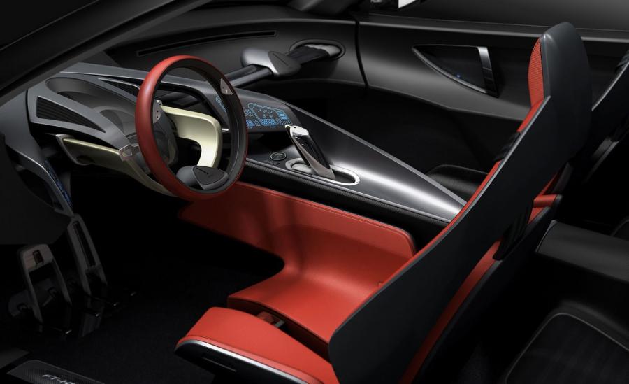  Toyota FT-HS Concept 2007 года  (фото 122 из 152)